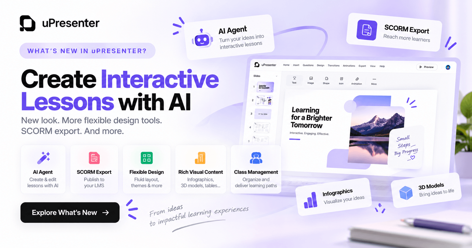 What's New in uPresenter? Create Interactive Lesson, AI Agent, SCORM export & more