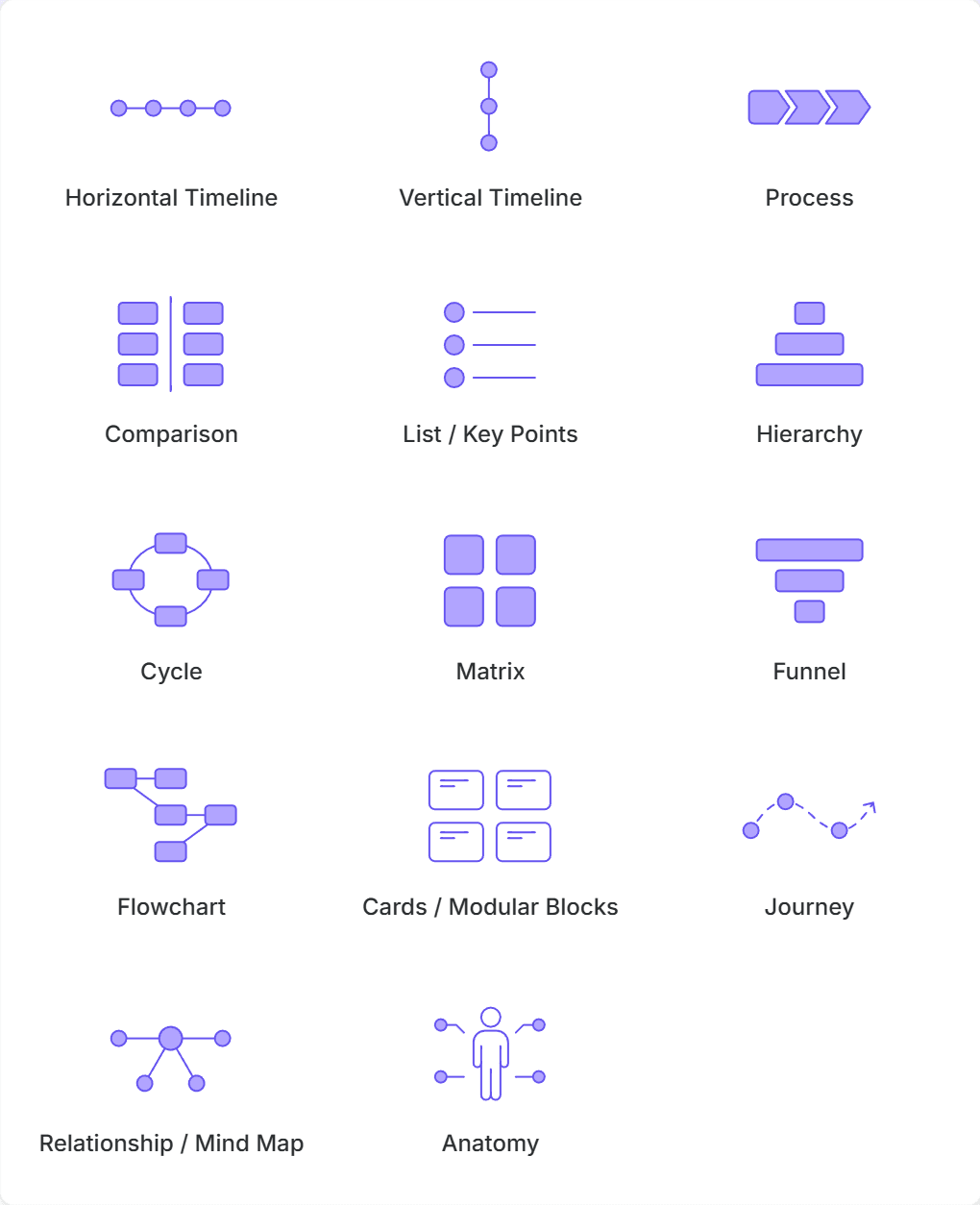 infographics