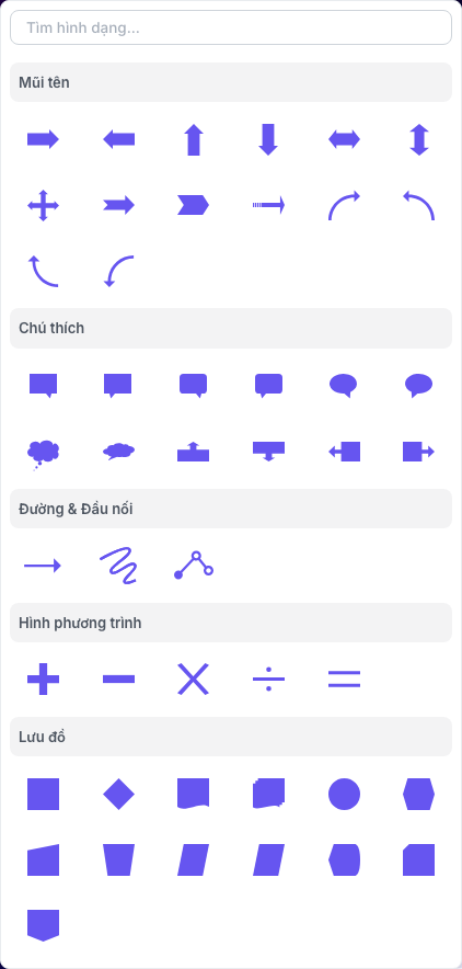 Chú thích, Đường & Đầu nối, Hình phương trình và hình Lưu đồ