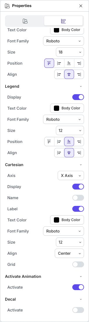 Lower chart settings with the Legend, Cartesian axis, Activate Animation, and Decal controls