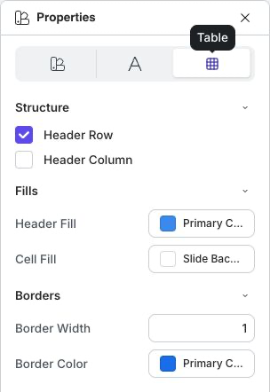 Table properties with header structure, fill, and border controls